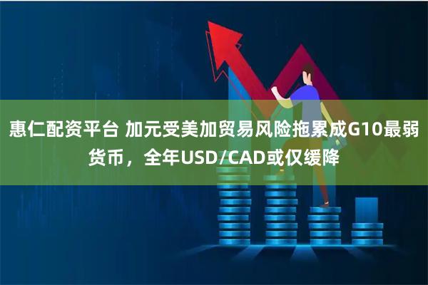 惠仁配资平台 加元受美加贸易风险拖累成G10最弱货币，全年USD/CAD或仅缓降